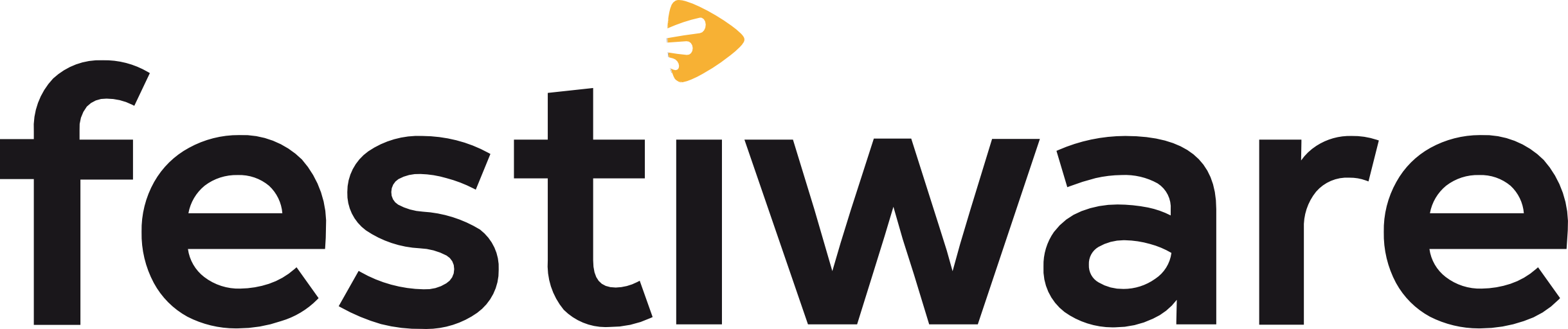 Andreas Kosmowicz e.K.